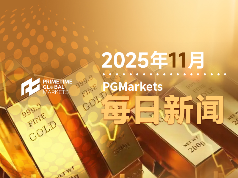 美联储12月降息梦碎？黄金跌势难止逼近关键关口