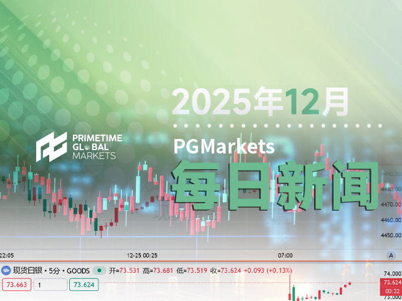 华尔街惊现爆炸性预测：2026年金价剑指1万美元，白银冲击200美元