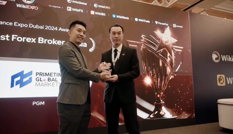 WiKi Finance EXPO Dubai——Best Forex Trader Award